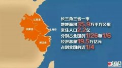 中国最大城市群总人口达2.35亿 超居世界第5位的巴基斯坦人口 谁是长三角第二